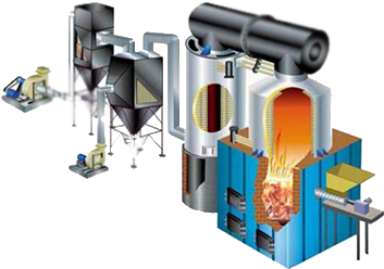 boiler manufacturer india