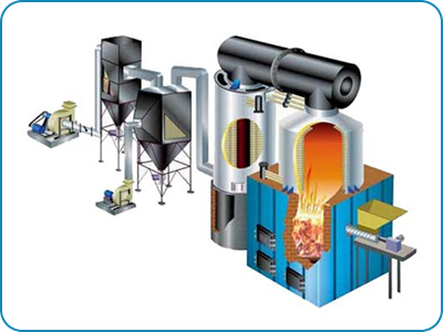 boiler manufacturer india